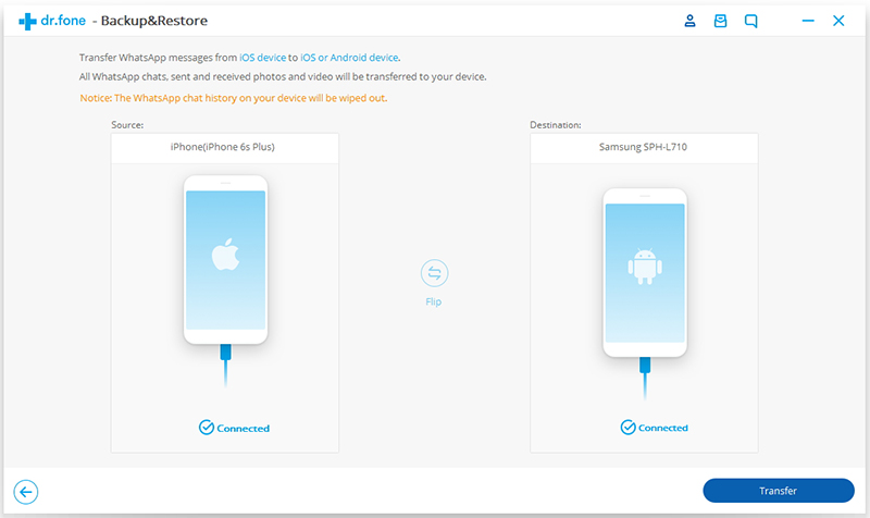 ifonecare for whatsapp transfer ifonecare for whatsapp transfer