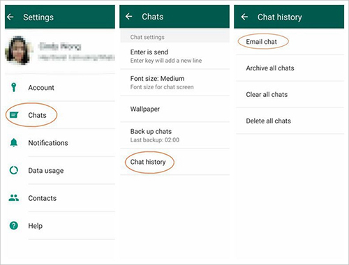 WhatsApp Email Chat