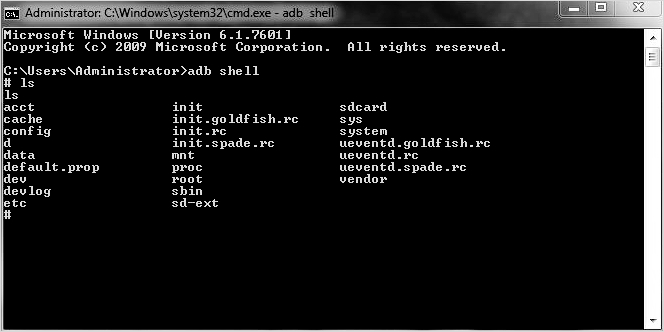 Android ADB Shells