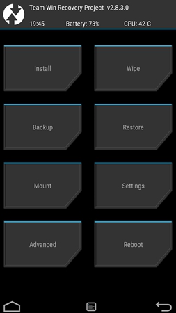 TWRP Recovery