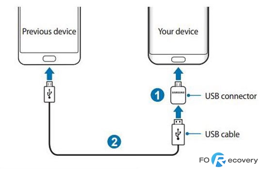 Samsung Smart Switch 4