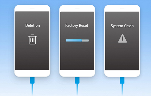 Android Recovery Scenarios