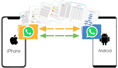 WhatsApp Transfer iPhone to Android